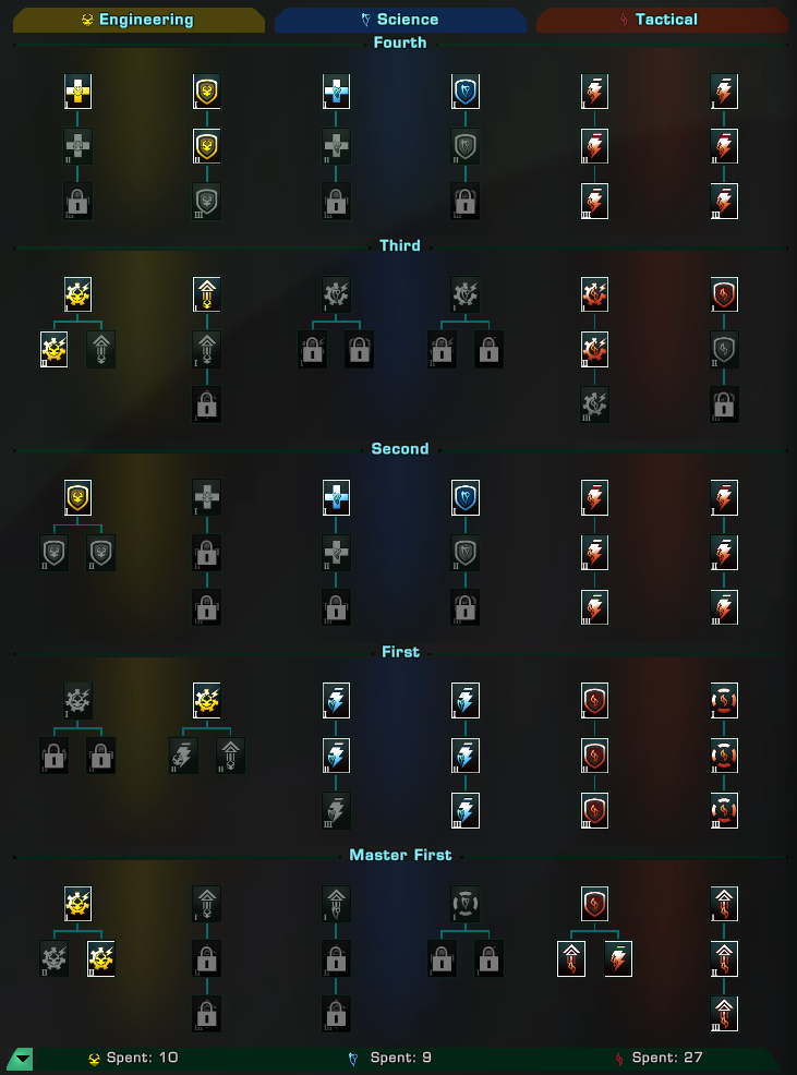 Dps League